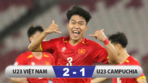 Kết quả U23 Việt Nam 2-1 U23 Campuchia: Vào bán kết với ngôi đầu bảng